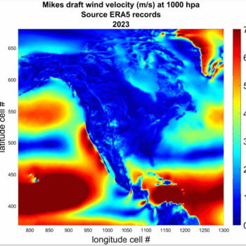 Wind forecasts now available